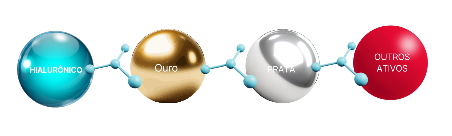 LINHA3